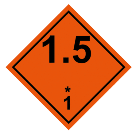 Señal de Riesgo de explosión. División 1.5