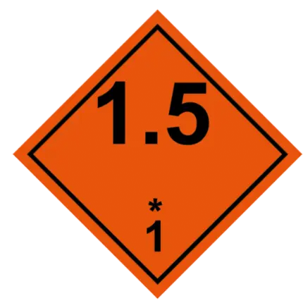 Señal de Riesgo de explosión. División 1.5