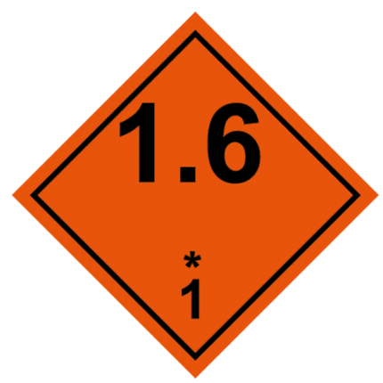 Señal de Riesgo de explosión. División 1.6