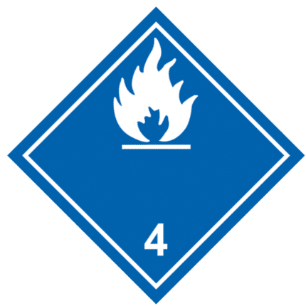 Señal de Materia contacto agua gas inflamable. Blanca