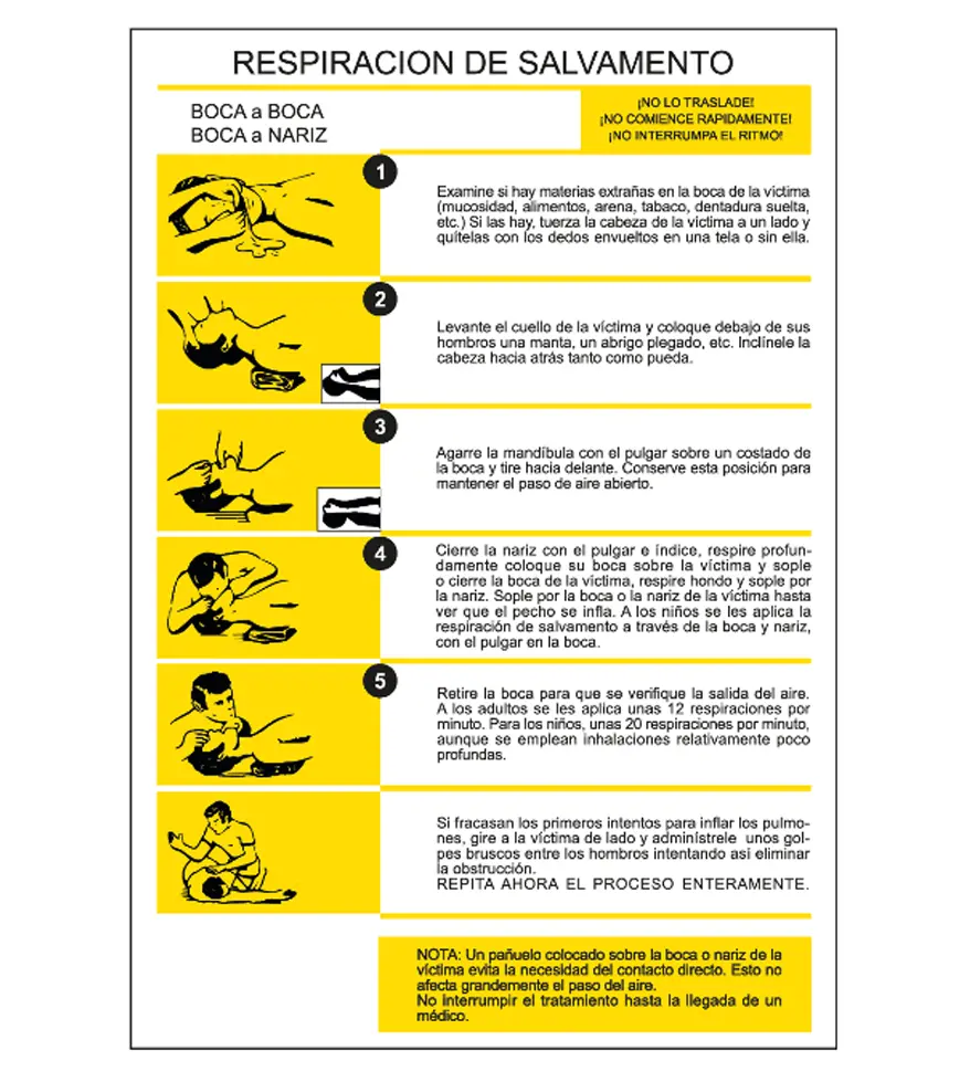 CI-030 Cartel informativo de Respiración de salvamento