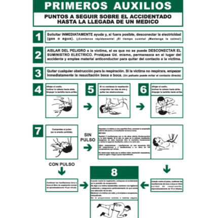First Aid Information Poster