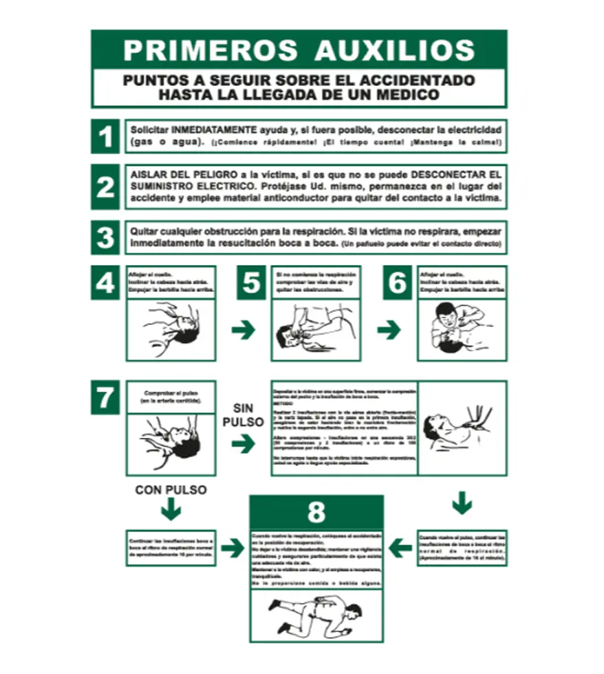 CI-040 First Aid Information Poster