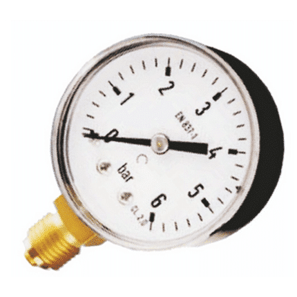 BIE gauge