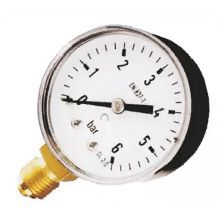 BIE gauge