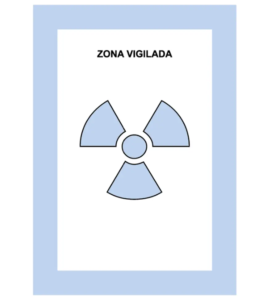 RAD-040 Señal de Zona vigilada