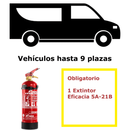 Pack extintor para vehículos de 9 plazas