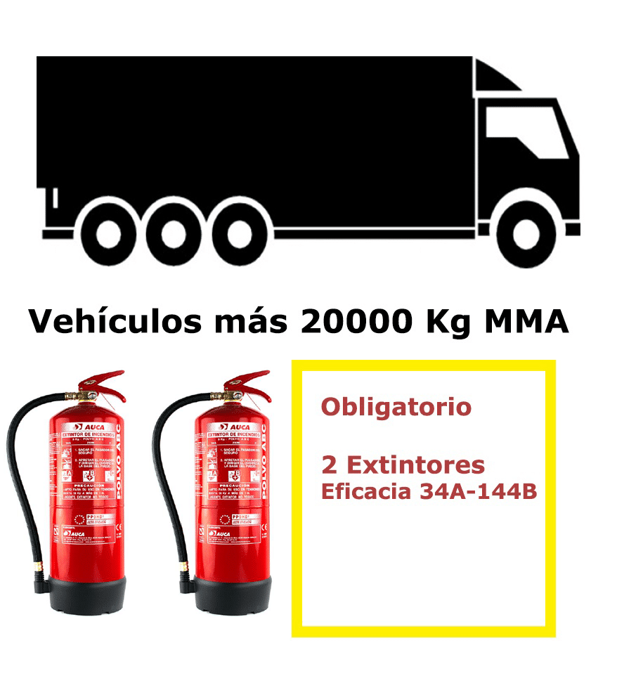 01-VEHICULO-más-de-20000-KG Pack de extintores para vehículos de más de 20000 Kg MMA