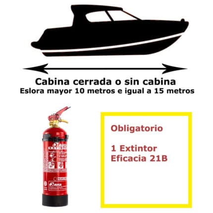 Pack de extintor para barco. Cabina cerrada o sin cabina. Eslora mayor de 10 metros e igual a 15 metros