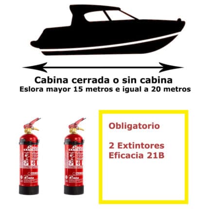Pack de extintores para barco. Cabina cerrada o sin cabina. Eslora mayor de 15 metros e igual a 20 metros