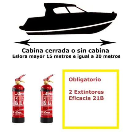 Pack de extintores para barco. Cabina cerrada o sin cabina. Eslora mayor de 15 metros e igual a 20 metros