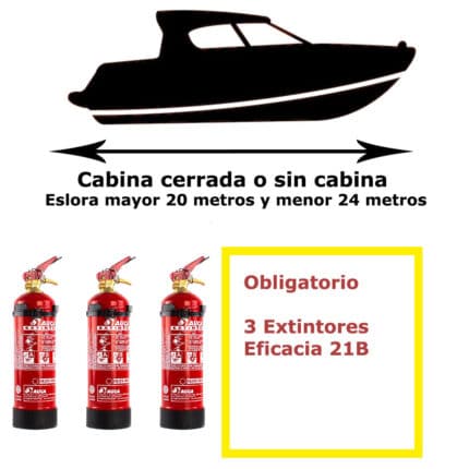 Pack de extintores para barco. Cabina cerrada o sin cabina. Eslora mayor de 20 metros y menor de 24 metros