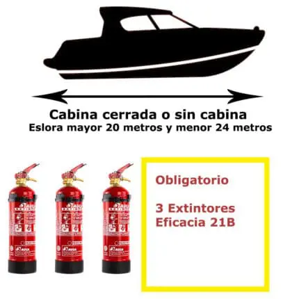Pack de extintores para barco. Cabina cerrada o sin cabina. Eslora mayor de 20 metros y menor de 24 metros