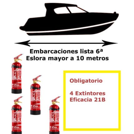 Pack de extintores para barco. Lista 6ª. Eslora mayor de 10 metros