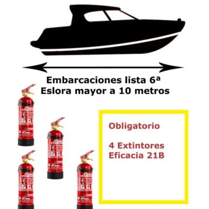 Pack de extintores para barco. Lista 6ª. Eslora mayor de 10 metros