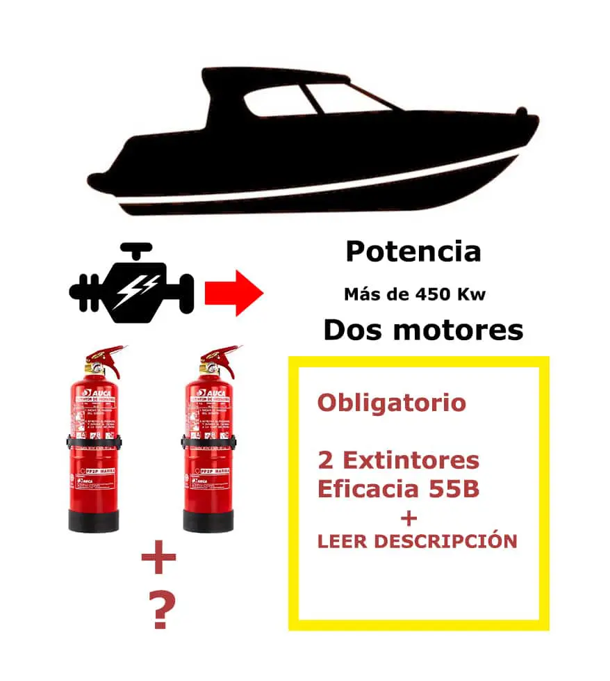 MAS 450 2 MOTORES Pack de extintores para barco. Potencia mayor de 450 Kw. Dos motores